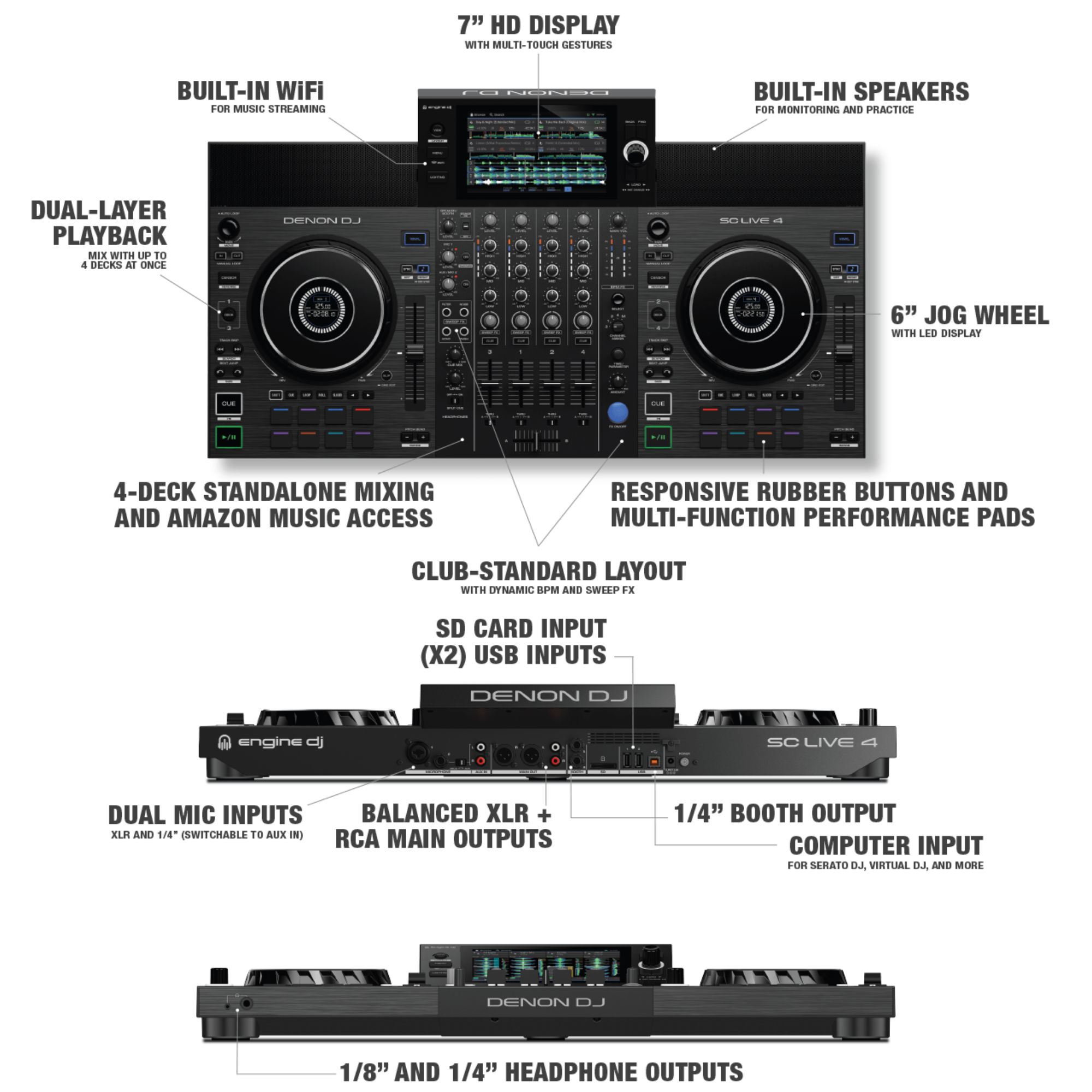 Denon DJ standalone DJ-kontroller SC LIVE 4 omaduste nimekiri