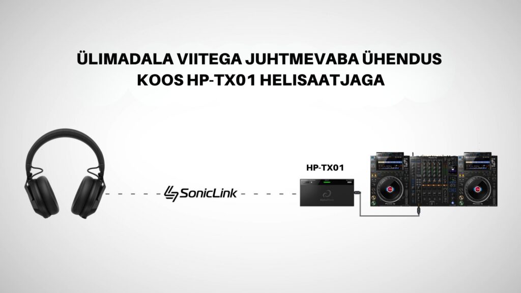 AlphaTheta juhtmevabad DJ-kõrvaklapid HDJ-F10 x juhtmevaba helisaatja HP-TX01