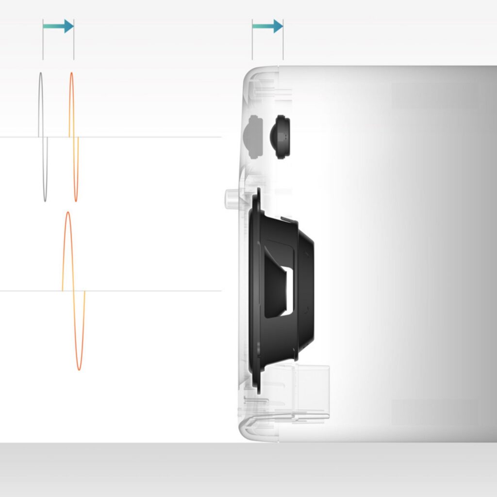 Pioneer DJ DJ-monitorkõlarid DM-50D joondatud kõlarielemendid