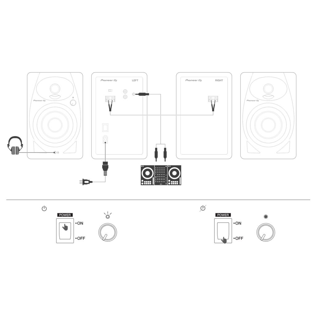 Pioneer DJ DJ-monitorkõlarid DM-40D ühendamise diagramm