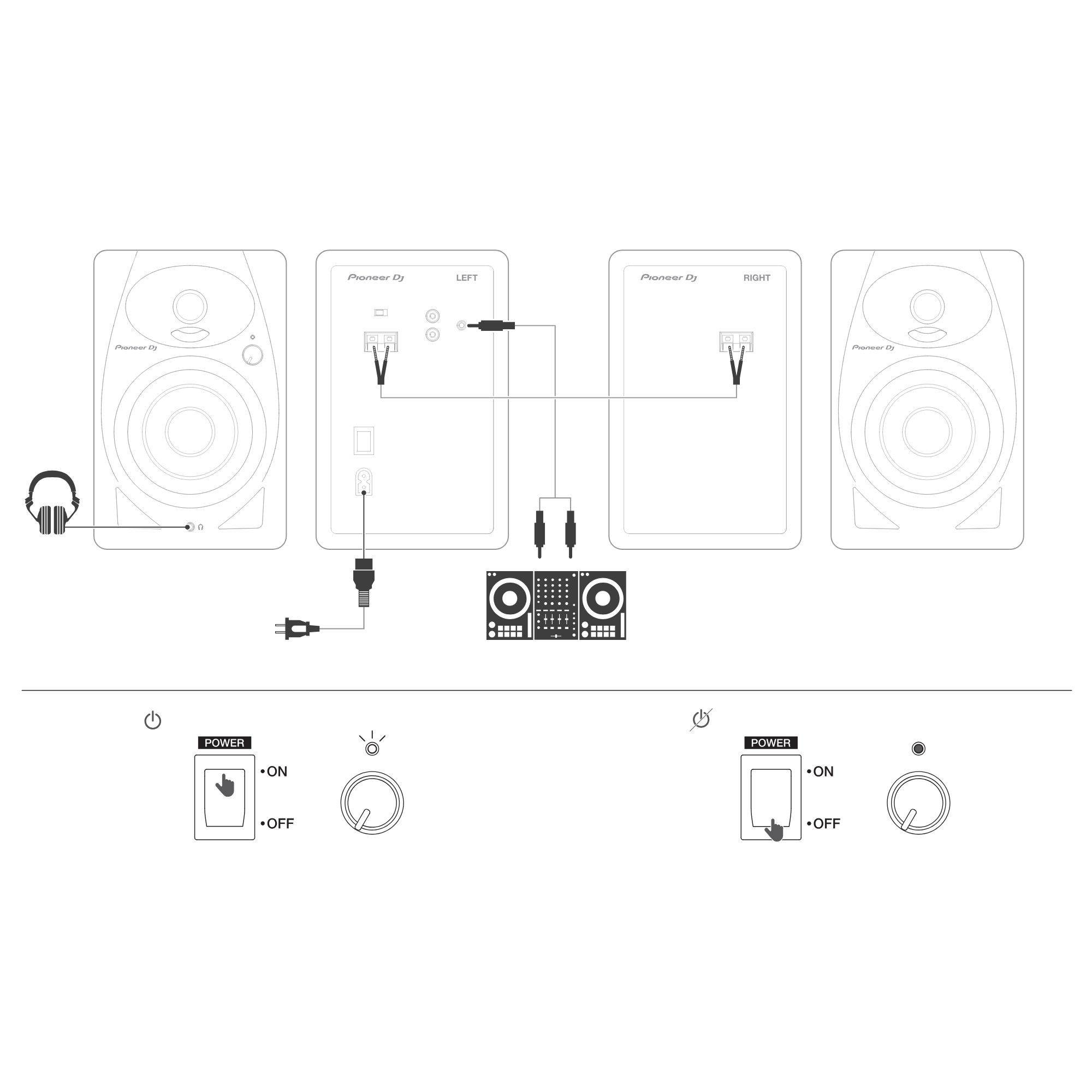 Pioneer DJ DJ-monitorkõlarid DM-40D ühendamise diagramm
