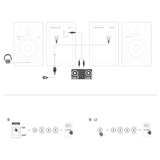 Pioneer DJ DJ-monitorkõlarid DM-50D-BT ühendamine