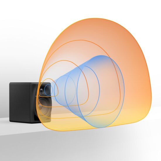 Pioneer DJ DJ-monitorkõlarite DM-50D-BT wave-guide