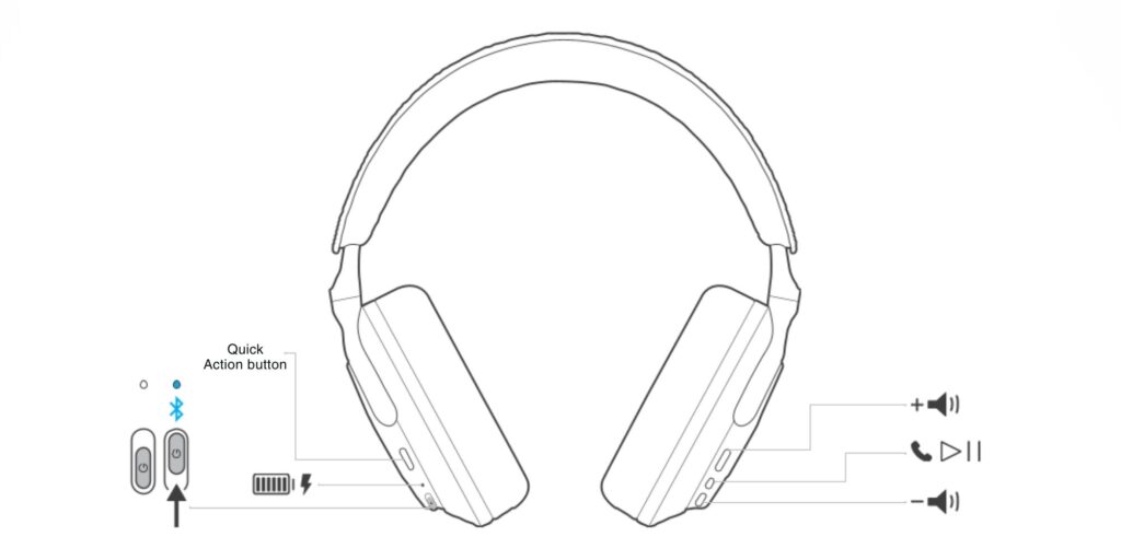 Bowers & Wilkins Px8 S2 Onyx Black juhtmevabad kõrvaklapid nupud