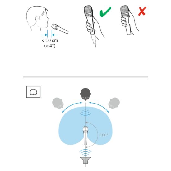 Sennheiser dünaamiline vokaalimikrofon E 835 juhend diagramm