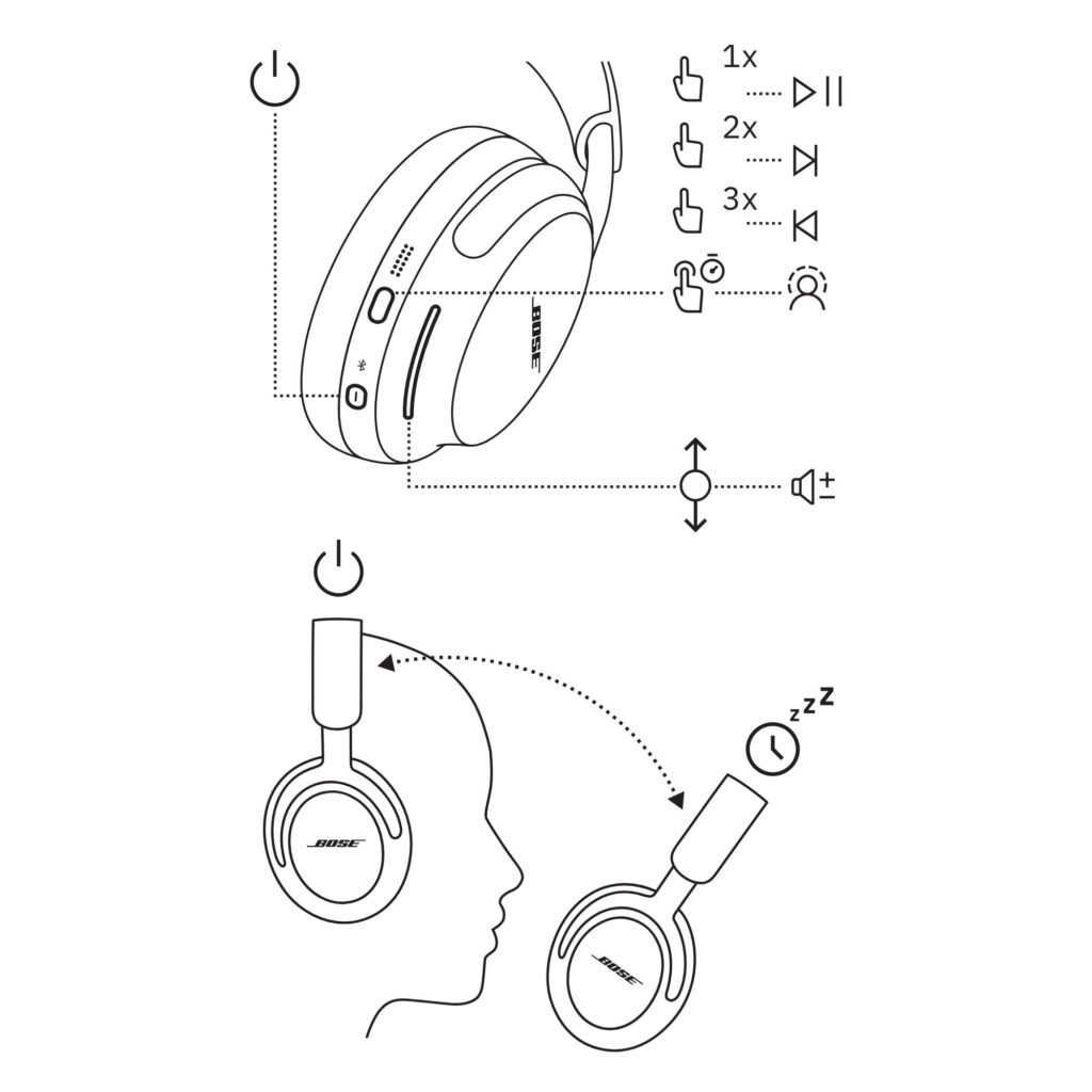Bose QuietComfort Ultra Headphones 2nd Gen Desert Gold nuppude funktsioonid