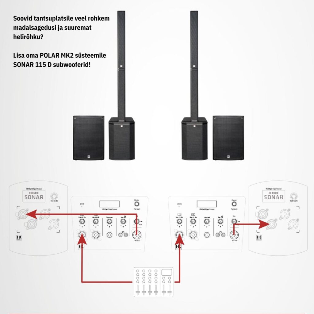 HK Audio Polar 12 MK2 Active Column Speaker System sub extensions