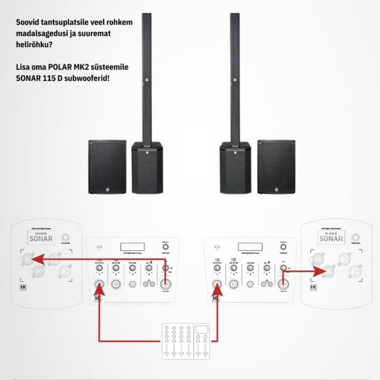 HK Audio Polar 12 MK2 Active Column Speaker System sub extensions