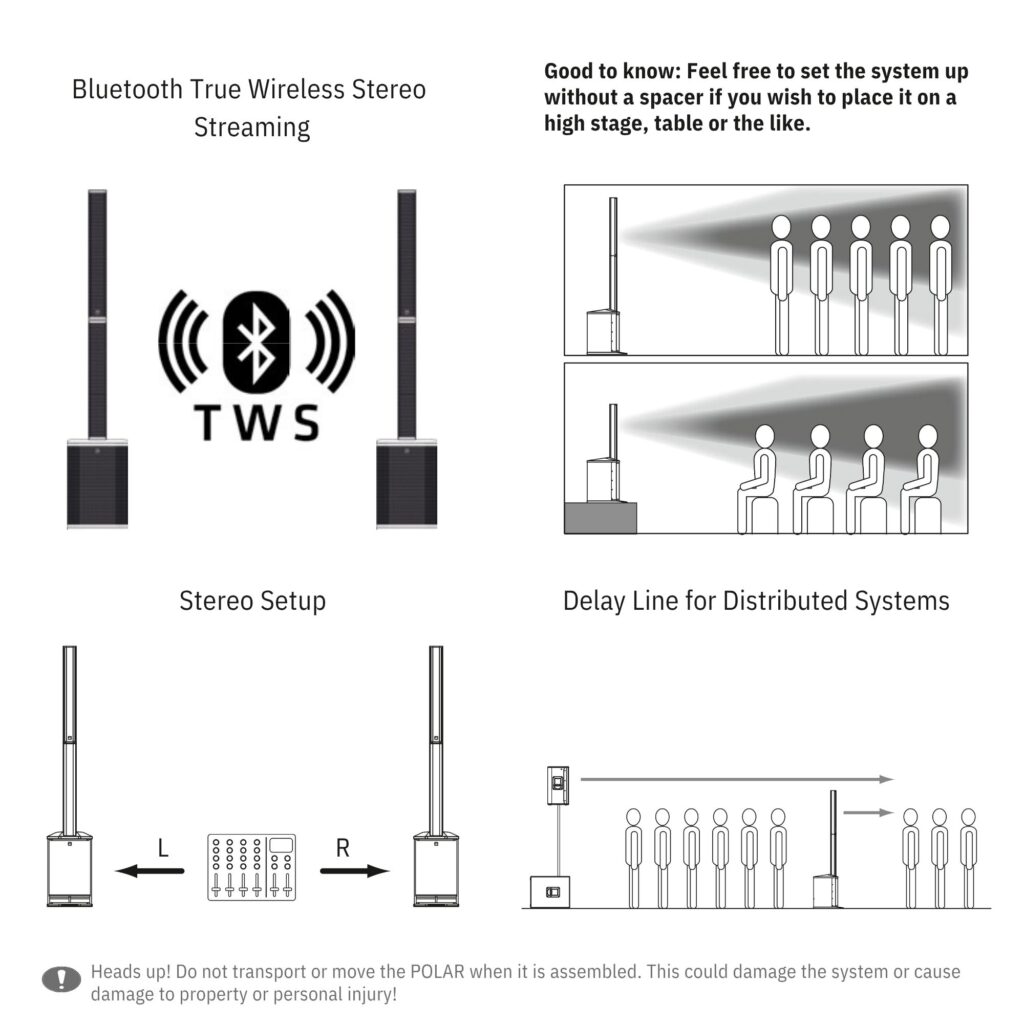 HK Audio Polar MK2 kasutusjuhud